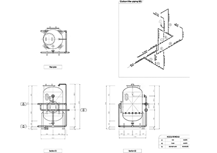 Lay out